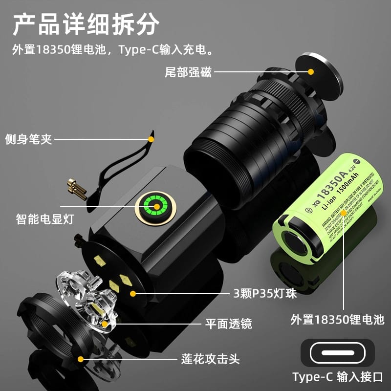 Mini Powerful Pocket Rechargeable Flashlight